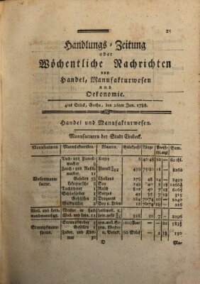 Handlungszeitung oder wöchentliche Nachrichten von Handel, Manufakturwesen, Künsten und neuen Erfindungen Samstag 26. Januar 1788