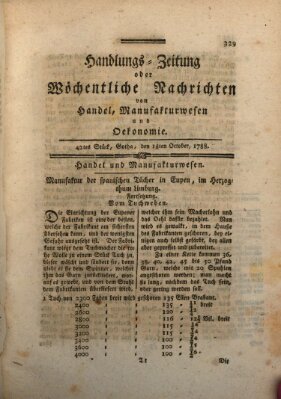 Handlungszeitung oder wöchentliche Nachrichten von Handel, Manufakturwesen, Künsten und neuen Erfindungen Samstag 18. Oktober 1788