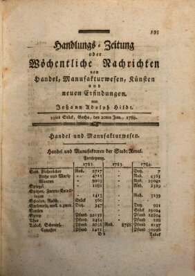 Handlungszeitung oder wöchentliche Nachrichten von Handel, Manufakturwesen, Künsten und neuen Erfindungen Samstag 20. Juni 1789