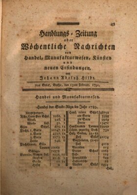 Handlungszeitung oder wöchentliche Nachrichten von Handel, Manufakturwesen, Künsten und neuen Erfindungen Samstag 13. Februar 1790