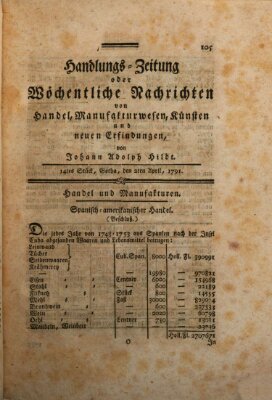 Handlungszeitung oder wöchentliche Nachrichten von Handel, Manufakturwesen, Künsten und neuen Erfindungen Samstag 2. April 1791