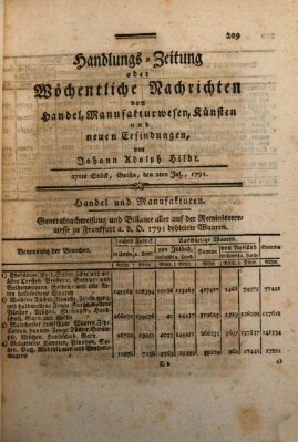 Handlungszeitung oder wöchentliche Nachrichten von Handel, Manufakturwesen, Künsten und neuen Erfindungen Samstag 2. Juli 1791