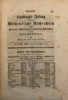 Handlungszeitung oder wöchentliche Nachrichten von Handel, Manufakturwesen, Künsten und neuen Erfindungen Samstag 1. Dezember 1792