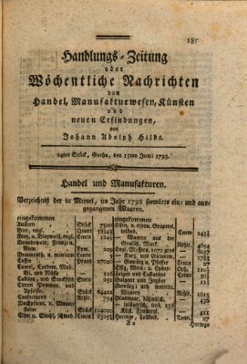 Handlungszeitung oder wöchentliche Nachrichten von Handel, Manufakturwesen, Künsten und neuen Erfindungen Samstag 15. Juni 1793