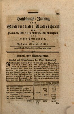 Handlungszeitung oder wöchentliche Nachrichten von Handel, Manufakturwesen, Künsten und neuen Erfindungen Samstag 2. November 1793