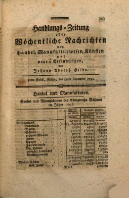 Handlungszeitung oder wöchentliche Nachrichten von Handel, Manufakturwesen, Künsten und neuen Erfindungen Samstag 14. Dezember 1793