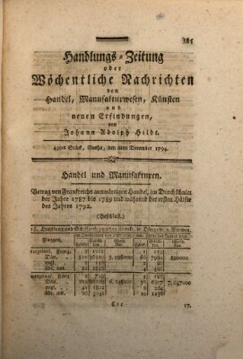 Handlungszeitung oder wöchentliche Nachrichten von Handel, Manufakturwesen, Künsten und neuen Erfindungen Samstag 6. Dezember 1794