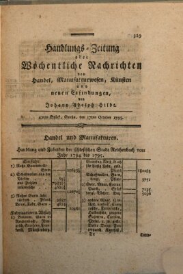 Handlungszeitung oder wöchentliche Nachrichten von Handel, Manufakturwesen, Künsten und neuen Erfindungen Samstag 17. Oktober 1795