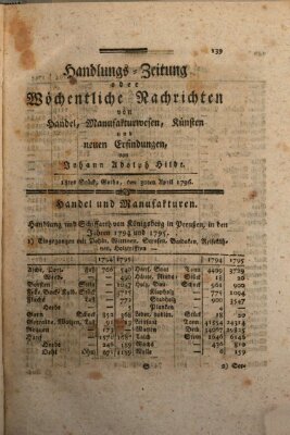 Handlungszeitung oder wöchentliche Nachrichten von Handel, Manufakturwesen, Künsten und neuen Erfindungen Samstag 30. April 1796