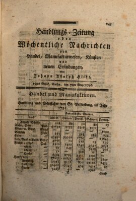 Handlungszeitung oder wöchentliche Nachrichten von Handel, Manufakturwesen, Künsten und neuen Erfindungen Samstag 7. Mai 1796