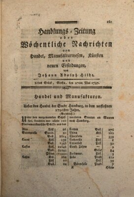 Handlungszeitung oder wöchentliche Nachrichten von Handel, Manufakturwesen, Künsten und neuen Erfindungen Samstag 27. Mai 1797