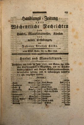 Handlungszeitung oder wöchentliche Nachrichten von Handel, Manufakturwesen, Künsten und neuen Erfindungen Samstag 19. Mai 1798