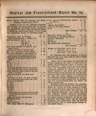 Münchener Conversations-Blatt (Bayer'scher Beobachter) Montag 19. März 1832