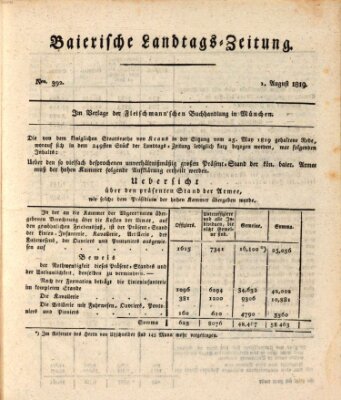 Baierische Landtags-Zeitung Sonntag 1. August 1819