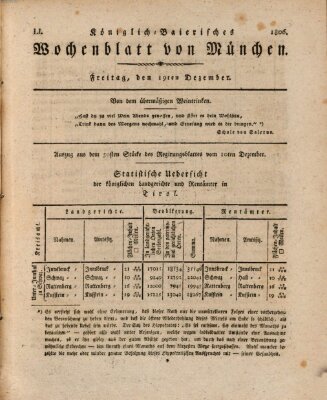 Königlich-baierisches Wochenblatt von München (Kurpfalzbaierisches Wochenblatt) Freitag 19. Dezember 1806