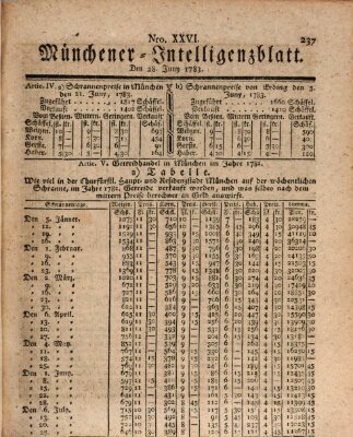 Münchner Intelligenzblatt (Münchner Intelligenzblatt) Samstag 28. Juni 1783