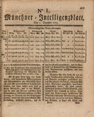 Münchner Intelligenzblatt (Münchner Intelligenzblatt) Freitag 5. Dezember 1783