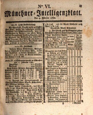 Münchner Intelligenzblatt (Münchner Intelligenzblatt) Samstag 9. Februar 1782