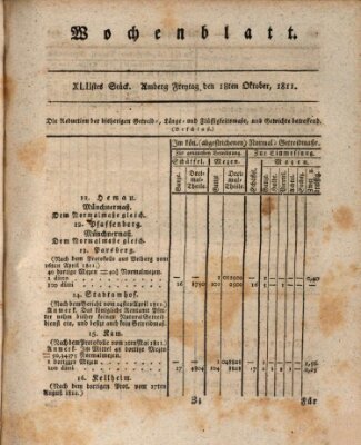 Wochenblatt (Oberpfälzisches Wochenblat) Freitag 18. Oktober 1811