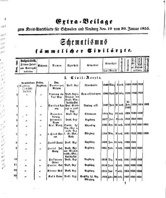 Königlich Bayerisches Kreis-Amtsblatt von Schwaben und Neuburg Mittwoch 10. Januar 1855