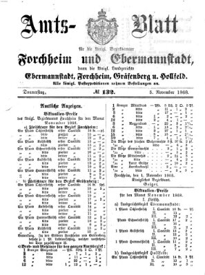 Amtsblatt für die Königlichen Bezirksämter Forchheim und Ebermannstadt sowie für die Königliche Stadt Forchheim Donnerstag 5. November 1868