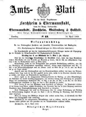 Amtsblatt für die Königlichen Bezirksämter Forchheim und Ebermannstadt sowie für die Königliche Stadt Forchheim Samstag 10. April 1869