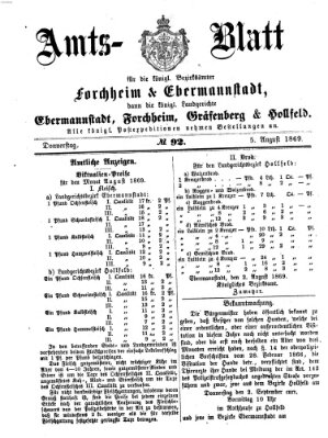 Amtsblatt für die Königlichen Bezirksämter Forchheim und Ebermannstadt sowie für die Königliche Stadt Forchheim Donnerstag 5. August 1869