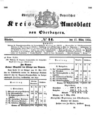 Königlich-bayerisches Kreis-Amtsblatt von Oberbayern (Münchner Intelligenzblatt) Freitag 17. März 1854