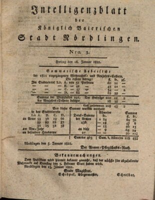 Intelligenzblatt der Königlich Bayerischen Stadt Nördlingen Freitag 18. Januar 1822