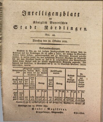 Intelligenzblatt der Königlich Bayerischen Stadt Nördlingen Dienstag 30. Oktober 1832