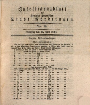 Intelligenzblatt der Königlich Bayerischen Stadt Nördlingen Dienstag 10. Juni 1834