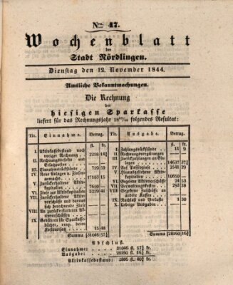 Wochenblatt der Stadt Nördlingen (Intelligenzblatt der Königlich Bayerischen Stadt Nördlingen) Dienstag 12. November 1844