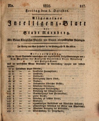 Allgemeines Intelligenz-Blatt der Stadt Nürnberg Freitag 3. Oktober 1828