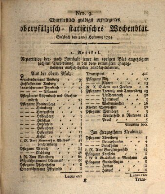 Churfürstlich gnädigst privilegirtes oberpfälzisch-staatistisches Wochenblat (Oberpfälzisches Wochenblat) Donnerstag 27. Februar 1794