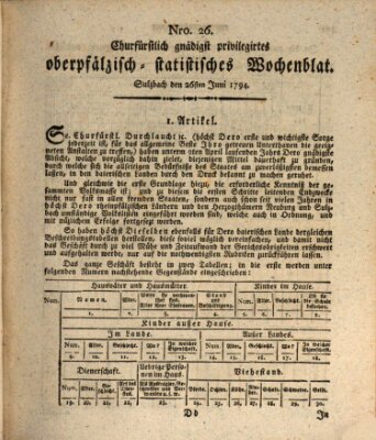 Churfürstlich gnädigst privilegirtes oberpfälzisch-staatistisches Wochenblat (Oberpfälzisches Wochenblat) Donnerstag 26. Juni 1794