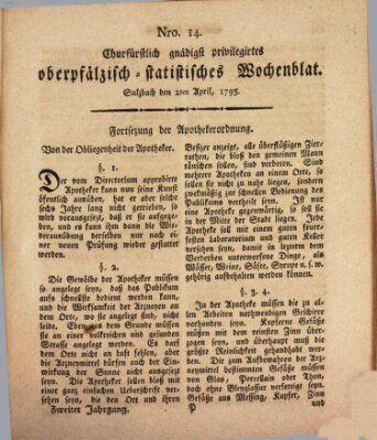 Churfürstlich gnädigst privilegirtes oberpfälzisch-staatistisches Wochenblat (Oberpfälzisches Wochenblat) Donnerstag 2. April 1795