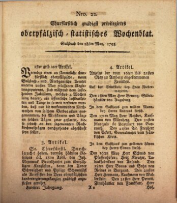 Churfürstlich gnädigst privilegirtes oberpfälzisch-staatistisches Wochenblat (Oberpfälzisches Wochenblat) Donnerstag 28. Mai 1795