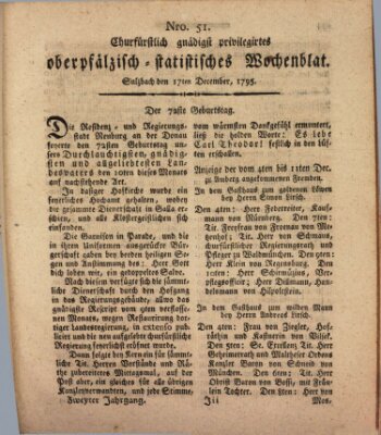 Churfürstlich gnädigst privilegirtes oberpfälzisch-staatistisches Wochenblat (Oberpfälzisches Wochenblat) Donnerstag 17. Dezember 1795