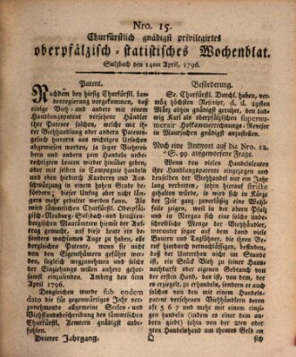 Churfürstlich gnädigst privilegirtes oberpfälzisch-staatistisches Wochenblat (Oberpfälzisches Wochenblat) Donnerstag 14. April 1796