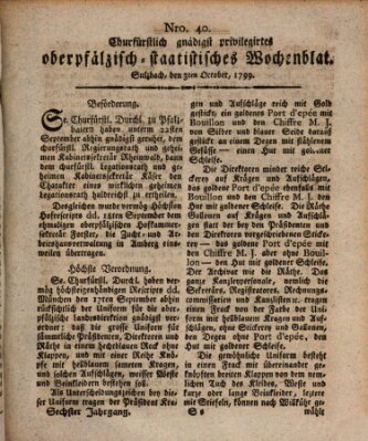 Churfürstlich gnädigst privilegirtes oberpfälzisch-staatistisches Wochenblat (Oberpfälzisches Wochenblat) Donnerstag 3. Oktober 1799