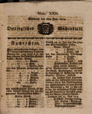 Oettingisches Wochenblatt Mittwoch 6. Juni 1804