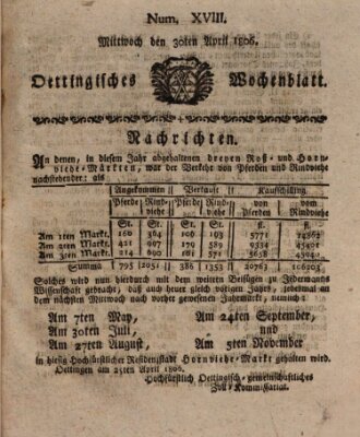 Oettingisches Wochenblatt Mittwoch 30. April 1806