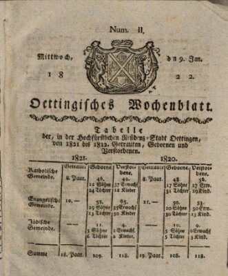 Oettingisches Wochenblatt Mittwoch 9. Januar 1822