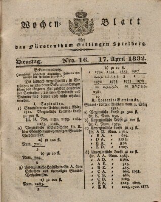 Wochenblatt für das Fürstenthum Oettingen-Spielberg (Oettingisches Wochenblatt) Dienstag 17. April 1832