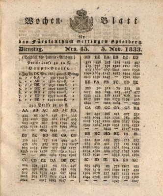 Wochenblatt für das Fürstenthum Oettingen-Spielberg (Oettingisches Wochenblatt) Dienstag 5. November 1833