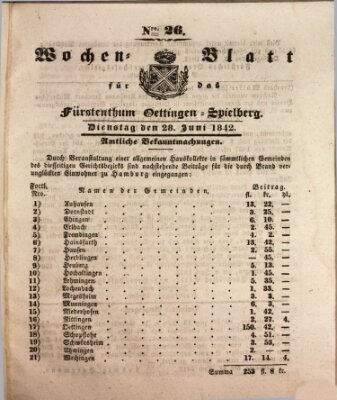 Wochenblatt für das Fürstenthum Oettingen-Spielberg (Oettingisches Wochenblatt) Dienstag 28. Juni 1842