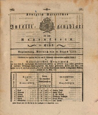 Königlich-baierisches Intelligenzblatt für den Regen-Kreis (Königlich bayerisches Intelligenzblatt für die Oberpfalz und von Regensburg) Mittwoch 16. August 1820