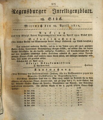 Regensburger Intelligenzblatt (Regensburger Wochenblatt) Mittwoch 29. April 1812