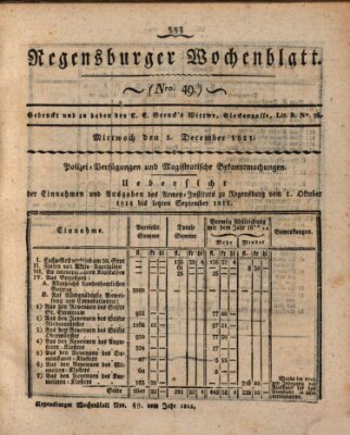 Regensburger Wochenblatt Mittwoch 5. Dezember 1821