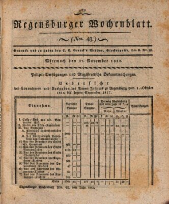 Regensburger Wochenblatt Mittwoch 27. November 1822